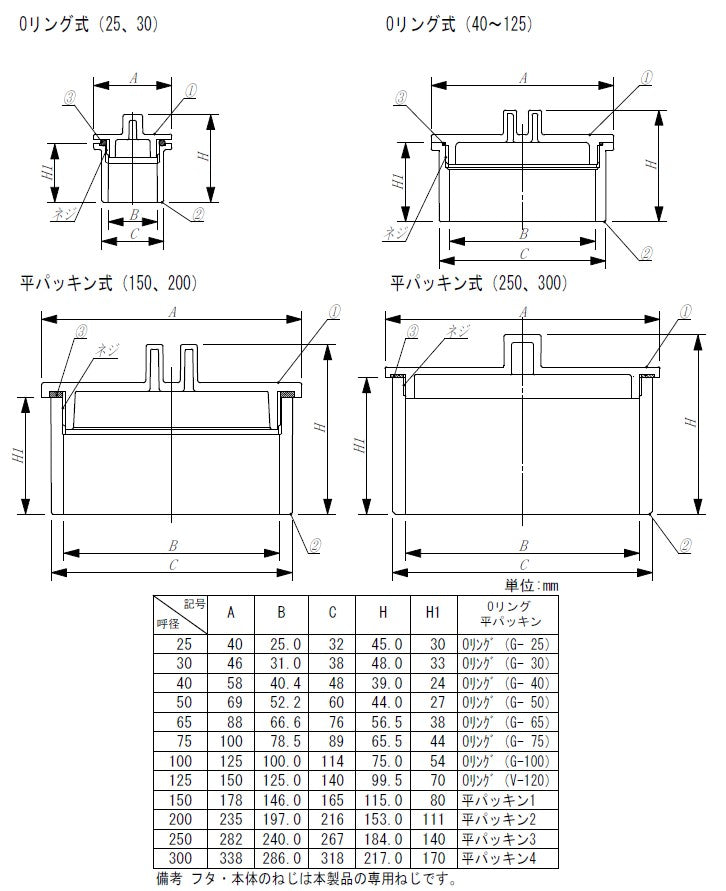 東栄管機 VU．掃除口 呼び径50