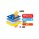 【5双セット】ショーワグローブ 防寒テムレス カフ カフ付き 284 L オリーブグリーン タグ付