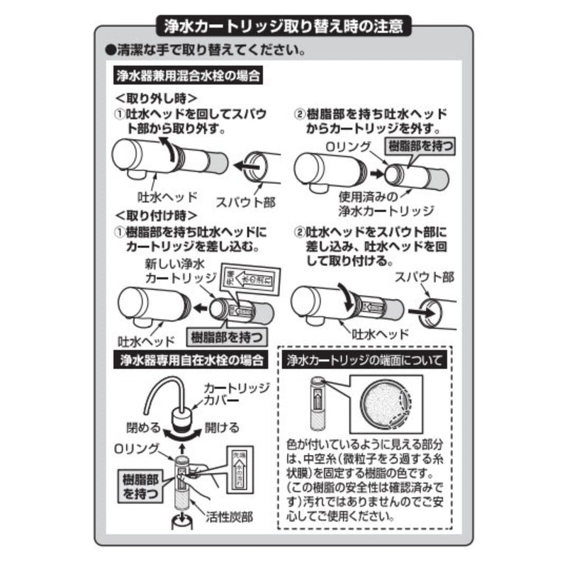 TOTO 浄水カートリッジ 高性能タイプ 3個入(約1年分) TH658-3