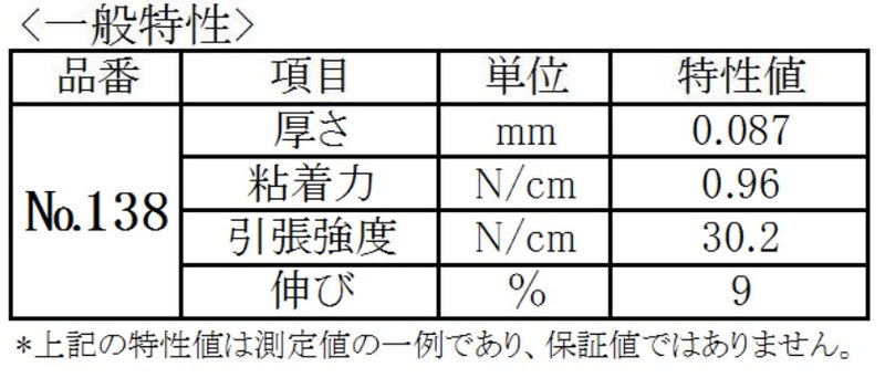 リンレイテープ シーリング用マスキングテープ 葉月 車輌・一般塗装用 ＃138 幅15mmX長さ18m 8巻入