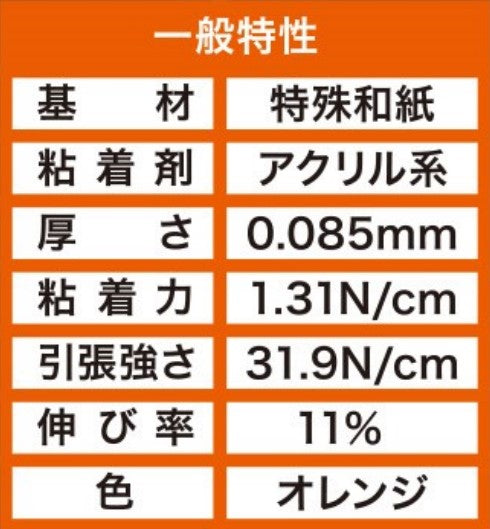 リンレイテープ マスキングテープ ガイア粗面シーリング用 ＃172 幅24mmX長さ18m 5巻入