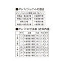 SANEI ポリパイジョイント1種メス T61-1-13