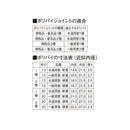 SANEI ポリパイソケット1種 T64-1-13