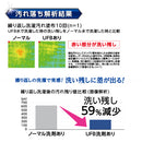 SANEI ウルトラファインバブル発生装置内蔵洗濯機用ニップル PY1236-40TVX
