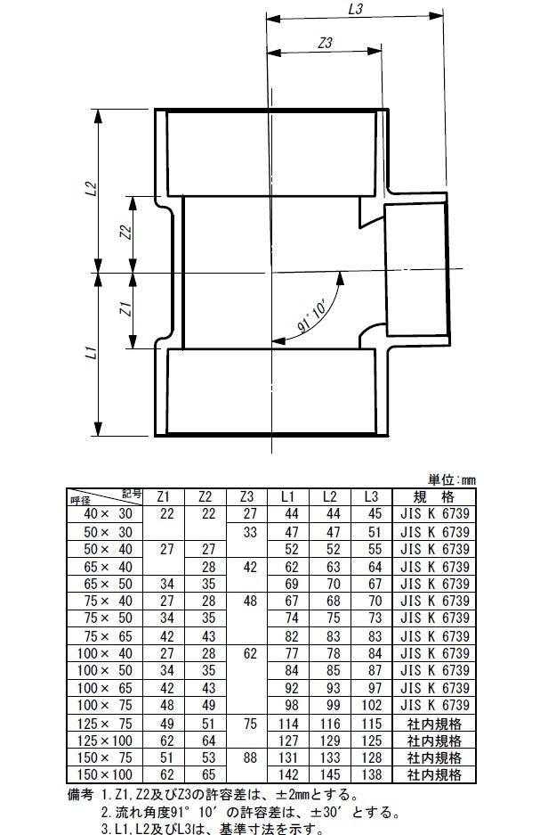 東栄管機 DV継手 90゜Y 異径チーズ 呼び径100X40