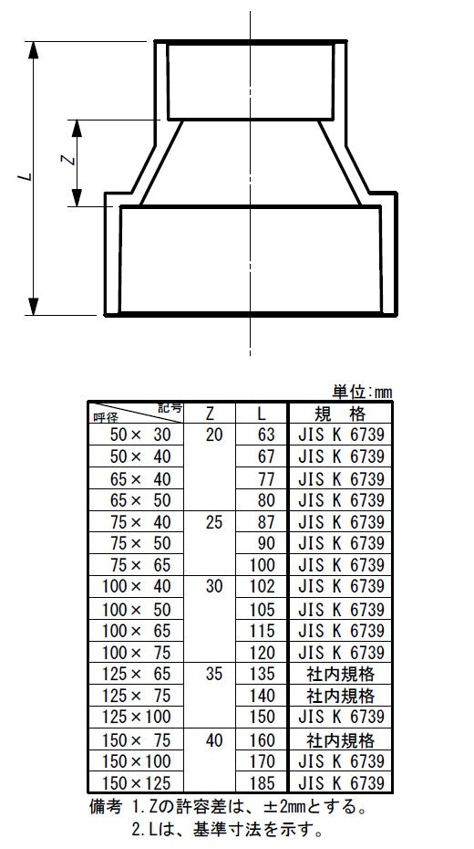 東栄管機 DV継手 異径ソケット 呼び径125X75