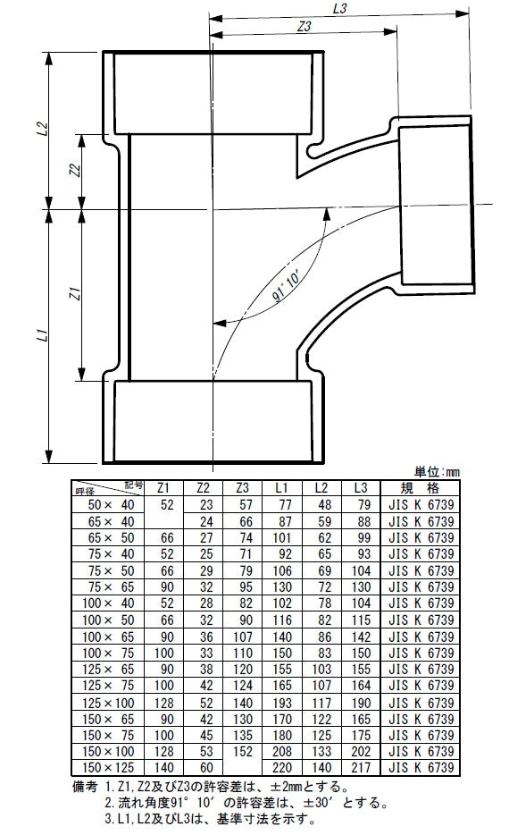 東栄管機 DV継手 90゜ 大曲りY 異径チーズ 呼び径65X40