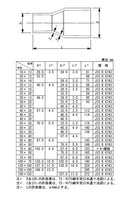 東栄管機 HI継手 異径ソケット 呼び径25X20
