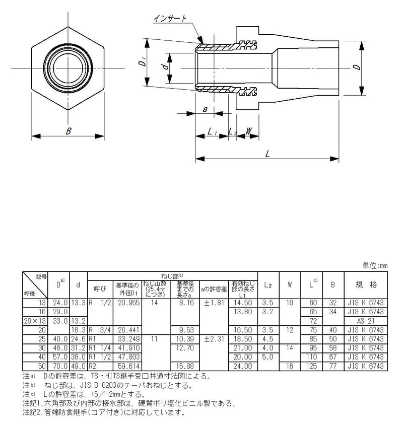 東栄管機 HI継手 真鑄付バルブソケット HI MVS-25 【10個入り】