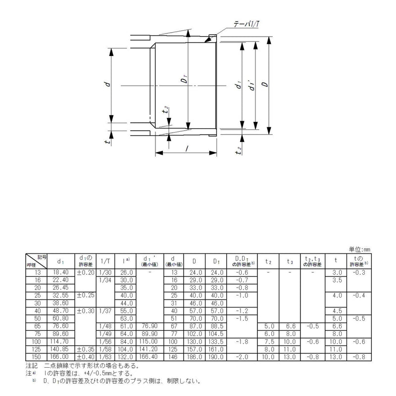 東栄管機 HI継手真鑄付バルブソケット HIMVS-25 呼び径25