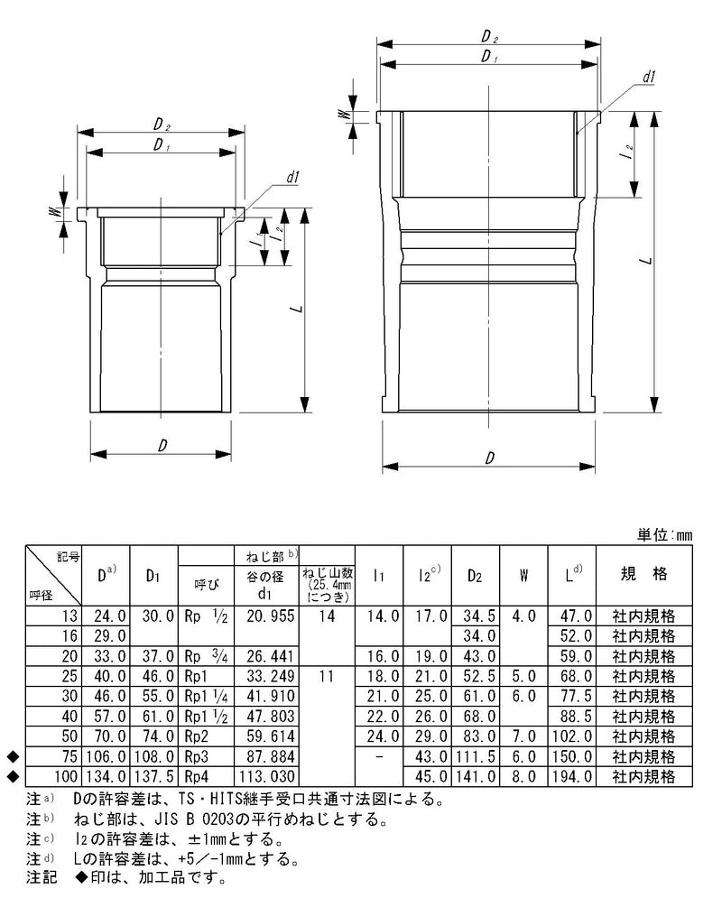 東栄管機 HI継手 給水栓用ソケット 呼び径25