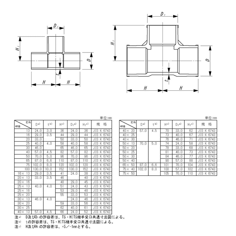 東栄管機 HI継手 異径チーズ 呼び径20X13