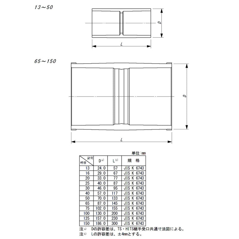 東栄管機 HI継手 ソケット 呼び径20