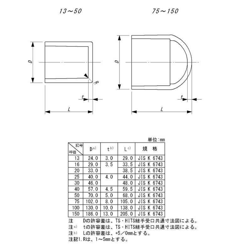 東栄管機 HI継手 キャップ 呼び径13