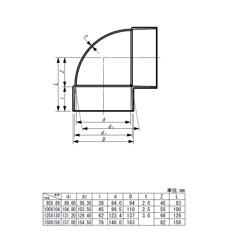東栄管機 ライト管 エルボ 呼径150X156