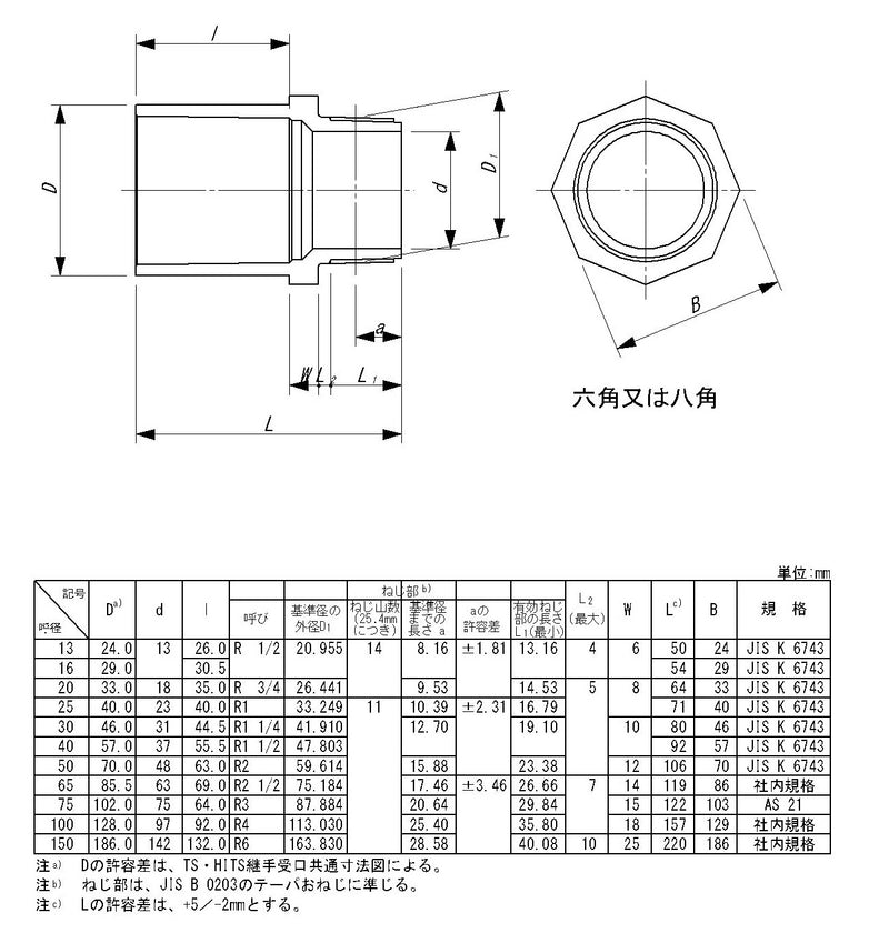 東栄管機 TS継手 バルブソケット 呼び径30