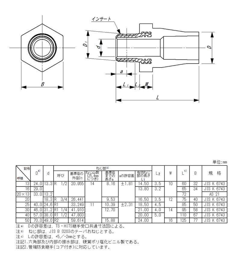 東栄管機 TS継手 真鑄付バルブソケット MVS-16 呼び径16