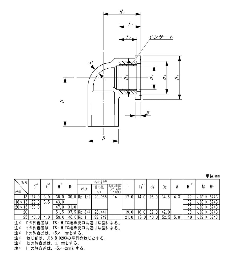 東栄管機 TS継手 真鑄付給水栓エルボ TSMWL-25 呼び径25 【10個入り】