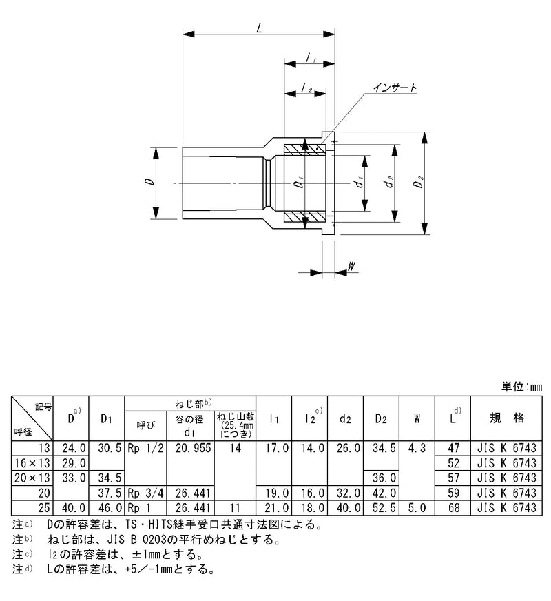 東栄管機 TS継手 真鑄付給水栓ソケット TSMWS-20 呼び径20