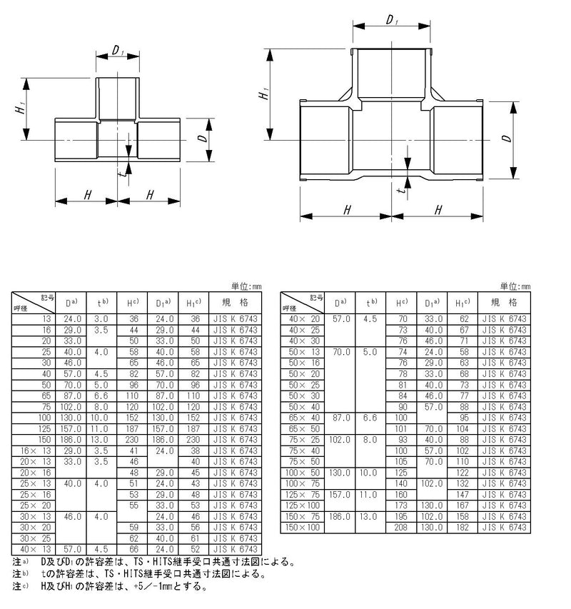 東栄管機 TS継手 異径チーズ 呼び径25X20