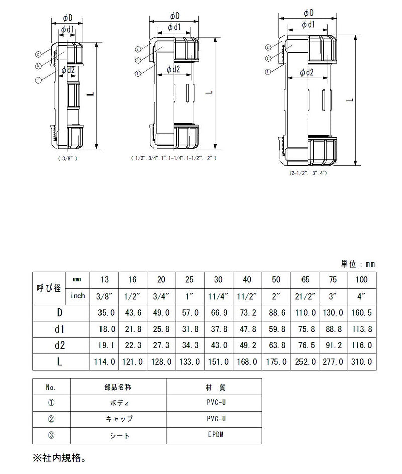 東栄管機 TS継手 ユニオン伸縮継手 呼び径20