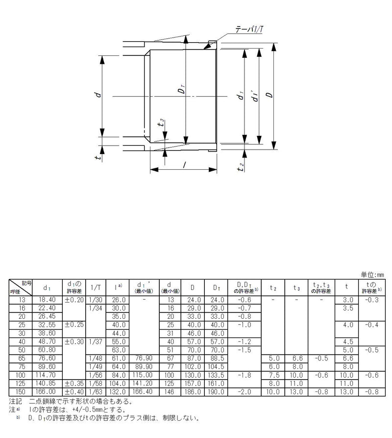 東栄管機 TS継手 異径チーズ 呼び径40X20