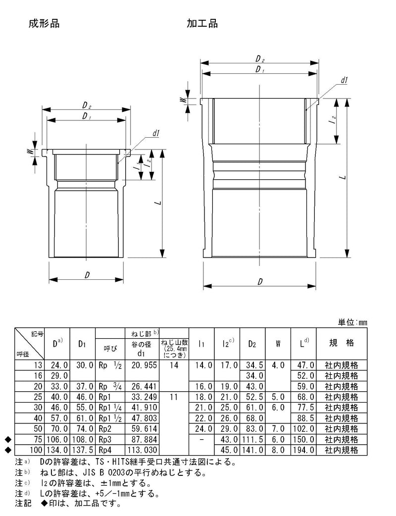 東栄管機 TS継手 給水栓用ソケット 呼び径13