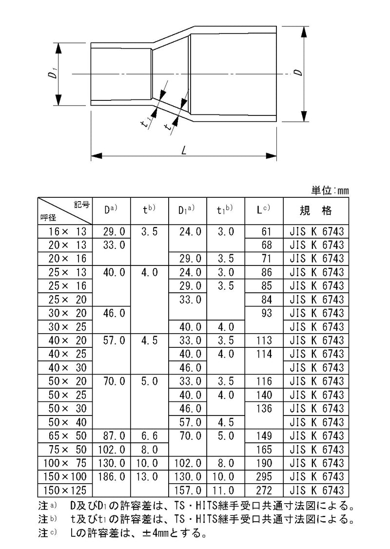 東栄管機 TS継手 異径ソケット呼び径 20X16