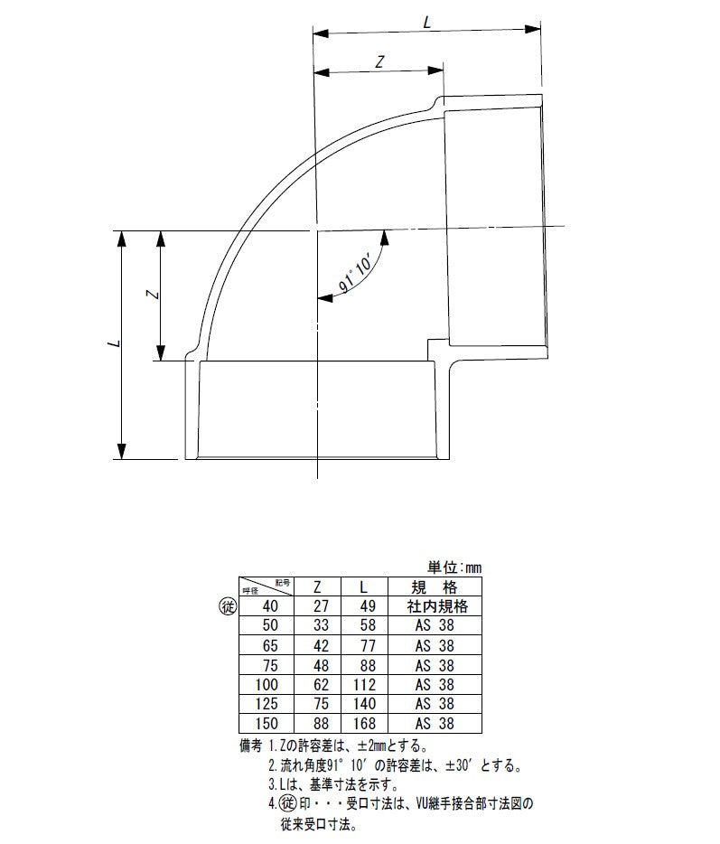 東栄管機 VU継手 90゜エルボ 呼び径65