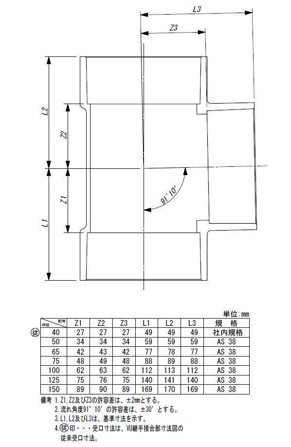 東栄管機 VU継手 90゜Y チーズ 呼び径65