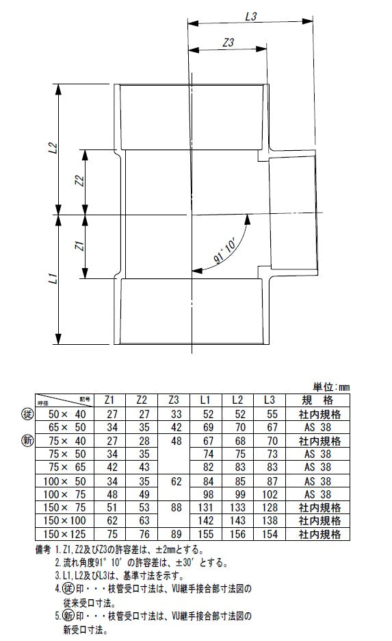 東栄管機 VU継手 90゜Y 異径チーズ 呼び径50X40