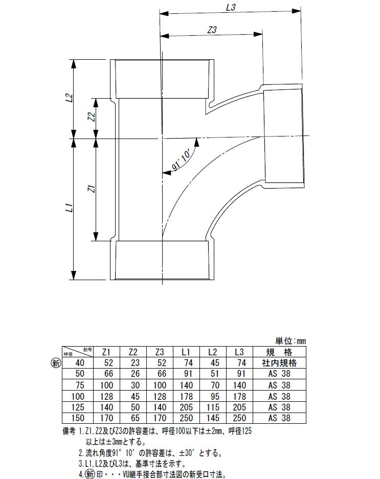 東栄管機 VU継手 90゜大曲りY チーズ 呼び径100