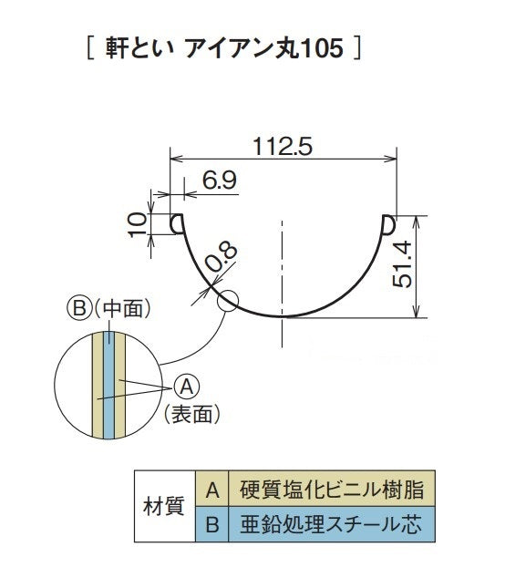 【個人配送OK】パナソニック アイアン丸軒樋 ミルクホワイト 105 X 約1200mm KQ01401