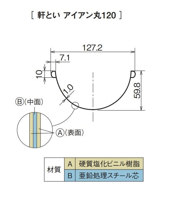 【個人配送OK】パナソニック アイアン丸軒樋 新茶 120 X 約1200mm KQ5150