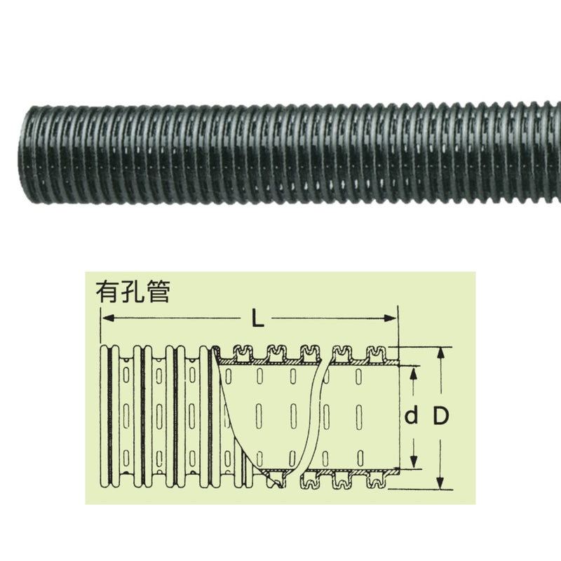 東洋化工 バイドレーンダブル管 有孔 BW 60mm×50M 暗渠パイプ 暗渠排水 農業排水