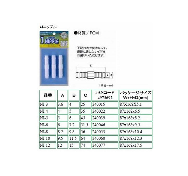 長野三洋化成 I型ニップル 5NI-5