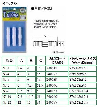 長野三洋化成 I型ニップル NI-10