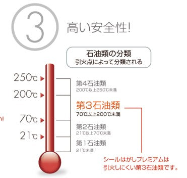 ヘンケルジャパン ロックタイト シールはがし プレミアム 220ML DSP-220