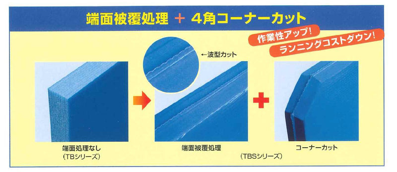 酒井化学工業 トラック用緩衝材 ミナスペーサー隙間梅太郎 10枚入 厚み約20mmX横1100mmX高さ2300mm 両面フィルム被覆（端面被覆 コーナーカットあり）TB2023S